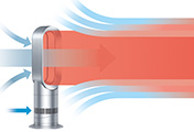 The Dyson AM09 bladeless fan heater. Air Multiplier™ technology. Dyson fan heaters use Air Multiplier™ technology to create a powerful stream of uninterrupted airflow.